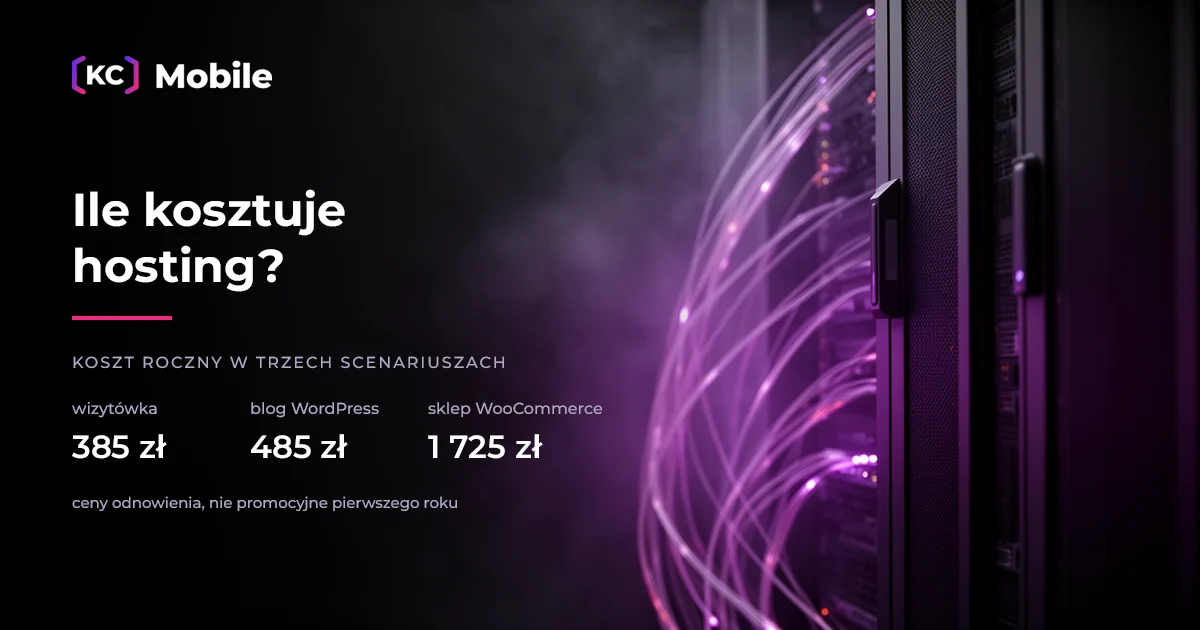 Roczny koszt hostingu – 385 zł dla strony wizytówki, 485 zł dla bloga WordPress i 1 725 zł dla sklepu WooCommerce