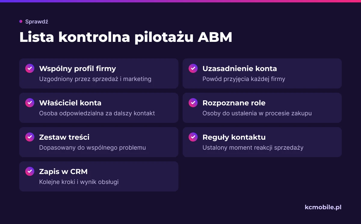 Lista pomaga sprawdzić gotowość zespołu do pilotażu ABM, od uzasadnienia wyboru kont po zapisanie kontaktów i wyników.