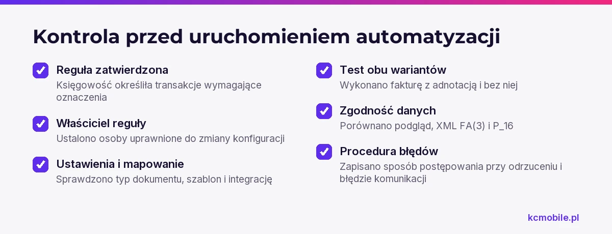 Lista kontrolna pomaga potwierdzić gotowość reguły, konfiguracji, testów i procedury błędów przed automatyzacją faktur.