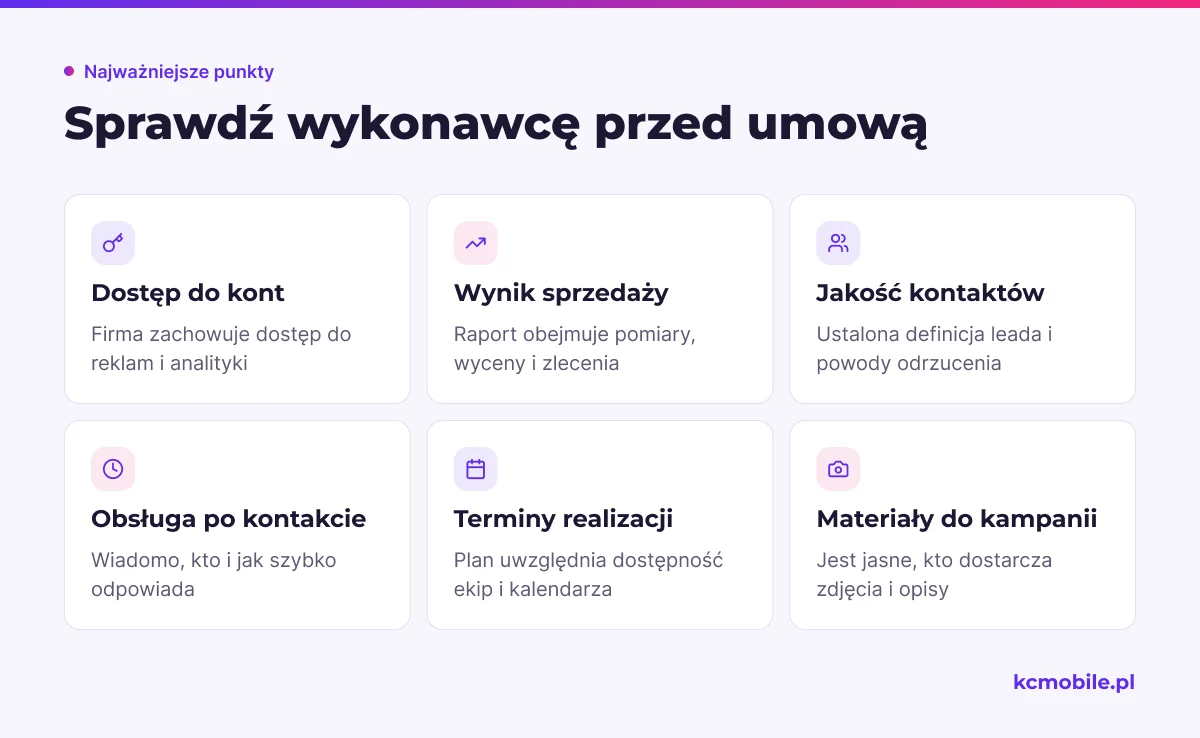 Lista pomaga sprawdzić dostęp do danych, jakość leadów, obsługę kontaktów i gotowość firmy przed wyborem agencji digital.