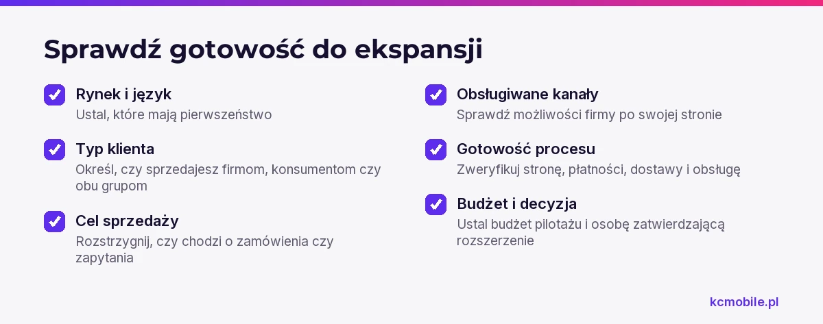 Lista pomaga dopasować agencję do rynku i modelu sprzedaży, sprawdzając ofertę, kanały oraz gotowość firmy do obsługi.