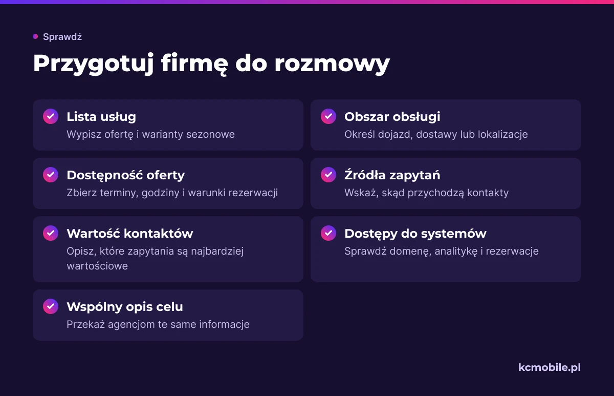 Lista pomaga zebrać informacje o ofercie, sezonowości, obsłudze i dostępach, potrzebne do rozmowy z agencją SEO.