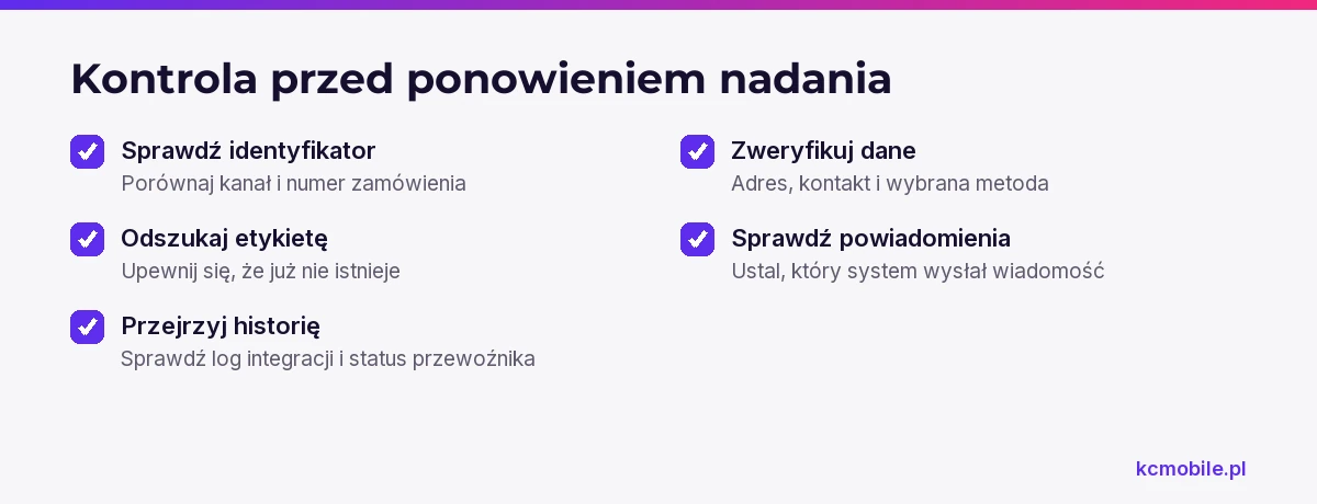 Lista kontrolna prowadzi przez sprawdzenie zamówienia, etykiety, danych i powiadomień przed ponowieniem operacji.