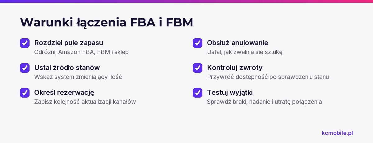 Lista kontrolna pokazuje zasady rozdziału i aktualizacji zapasu potrzebne do łączenia modeli FBA i FBM.