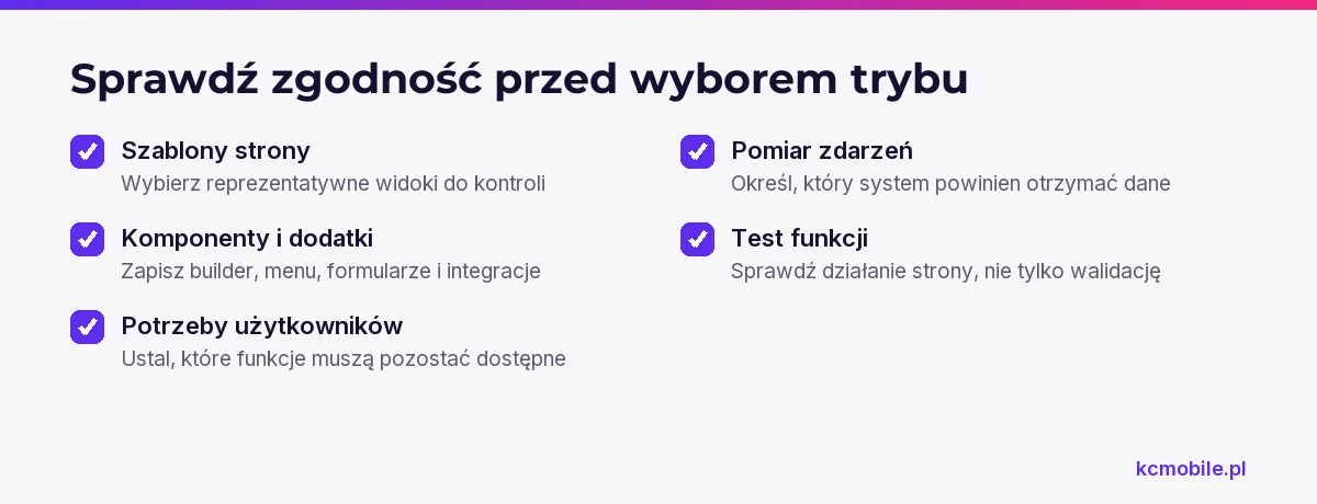 Lista porządkuje kontrolę motywu, dodatków i funkcji WordPressa przed wyborem trybu AMP, aby zachować potrzebne działania użytkowników.