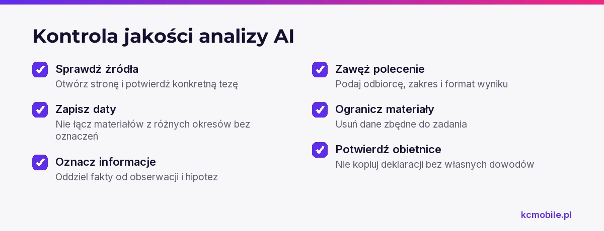 Lista kontrolna pomaga ograniczyć błędy analizy AI przez weryfikację źródeł, dat, rodzaju informacji i materiałów przekazywanych modelowi.
