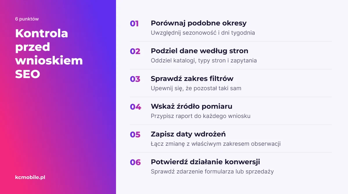 Lista przypomina, co sprawdzić przed uznaniem zmiany metryki za przyczynę problemu SEO i sformułowaniem wniosku.