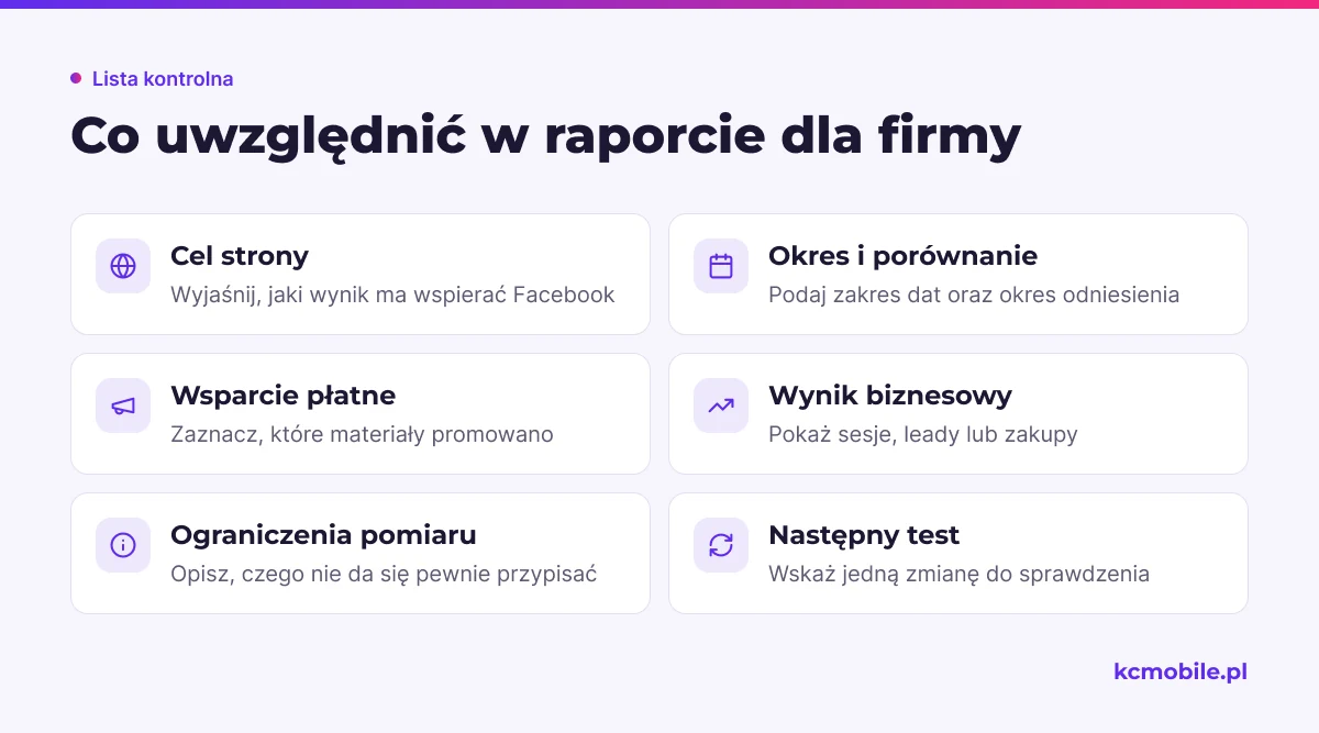 Lista kontrolna pokazuje elementy krótkiego raportu, które łączą cel strony, wyniki kanału, ograniczenia pomiaru i dalszą decyzję.