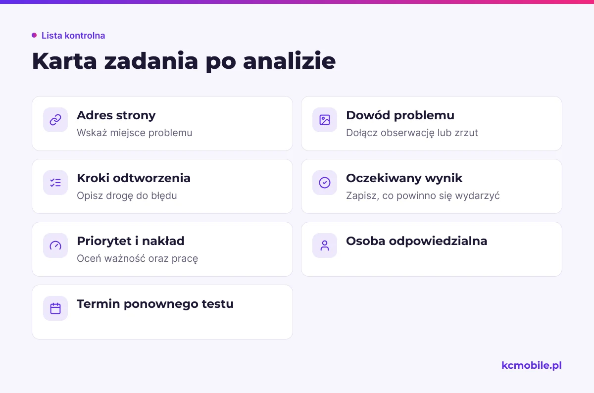 Lista pokazuje, jakie informacje dopisać do zadania po analizie, aby można je było wykonać, przypisać i ponownie sprawdzić.