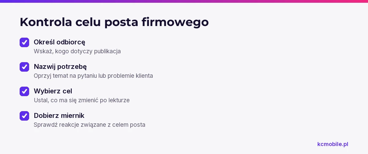 Lista prowadzi od określenia odbiorcy i jego potrzeby do celu posta oraz miernika, który pomaga ocenić jego wartość.