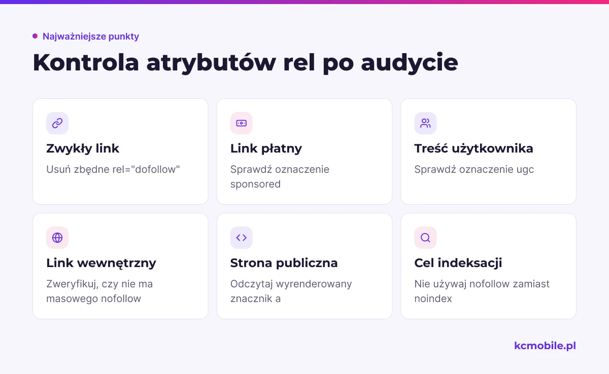 Lista pomaga sprawdzić najczęstsze błędy w rel po audycie i zweryfikować właściwe oznaczenia na opublikowanej stronie.
