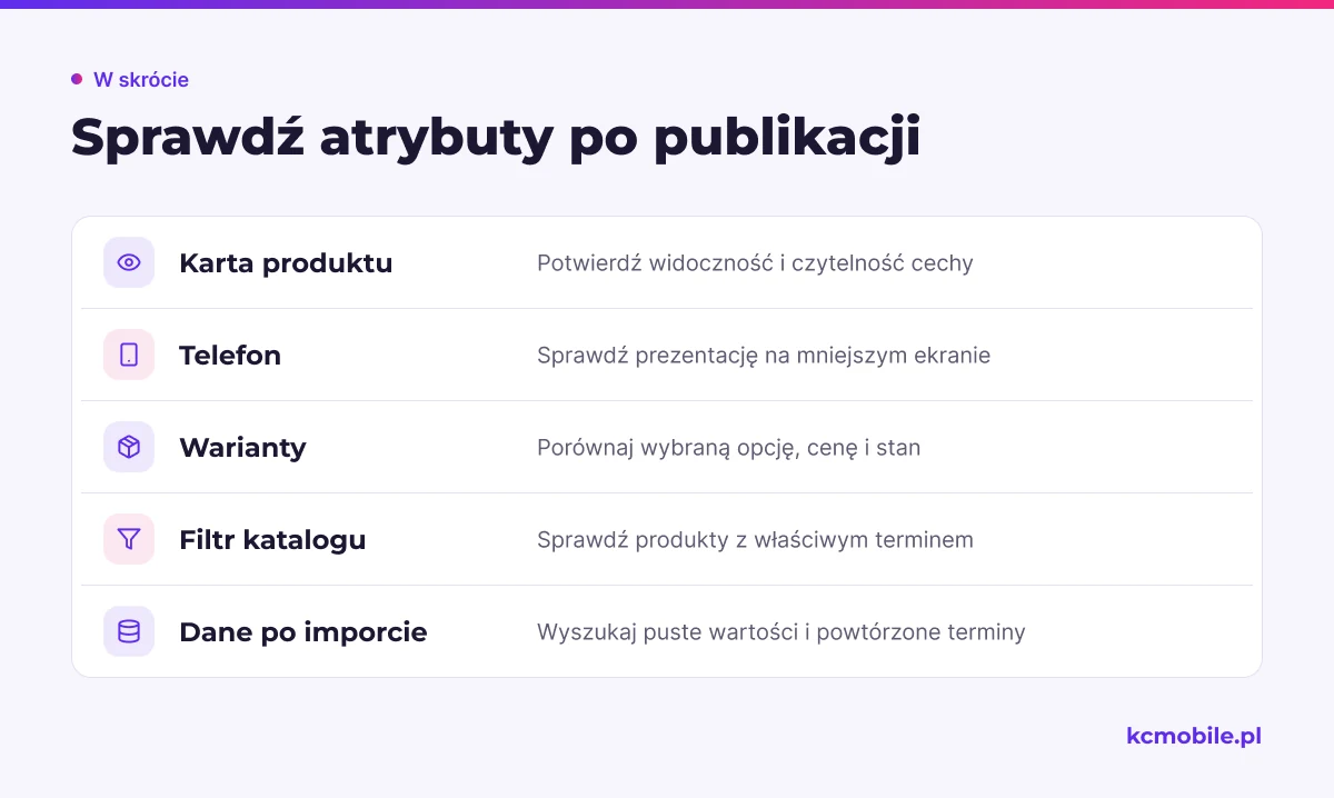 Lista kontrolna pomaga sprawdzić, czy atrybuty są widoczne, poprawnie działają w wariantach i filtrach oraz zachowały porządek danych.