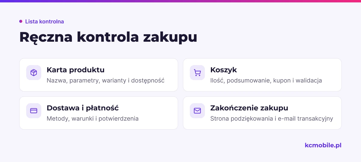 Lista kontrolna obejmuje kluczowe elementy ścieżki zakupowej, aby wykryć błędy tłumaczenia przed publikacją.