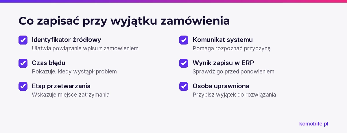 Lista pól do rejestrowania wyjątku pomaga ustalić, gdzie zatrzymało się zamówienie i czy bezpiecznie ponowić przekazanie.