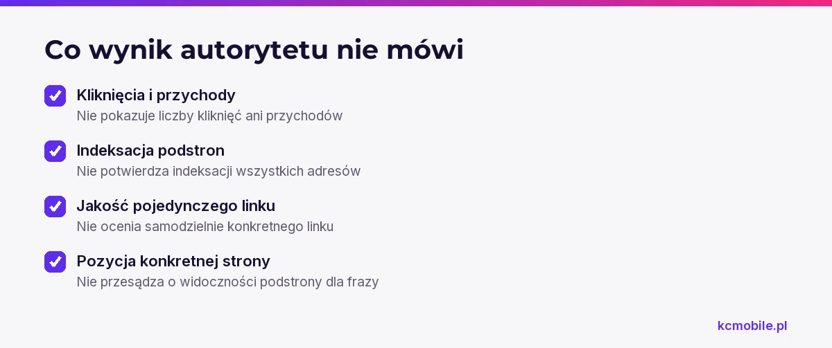 Lista pokazuje, jakich wniosków nie można wyciągać z wyniku autorytetu domeny, aby uniknąć błędnej oceny SEO.