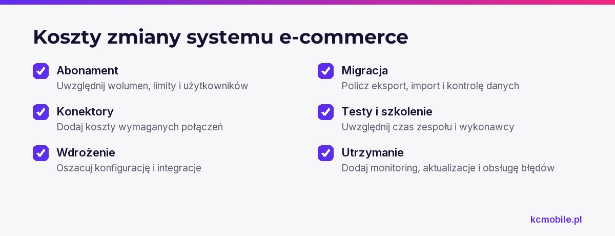 Lista kontrolna zbiera składniki całkowitego kosztu zmiany systemu, aby porównanie objęło wydatki jednorazowe i cykliczne.