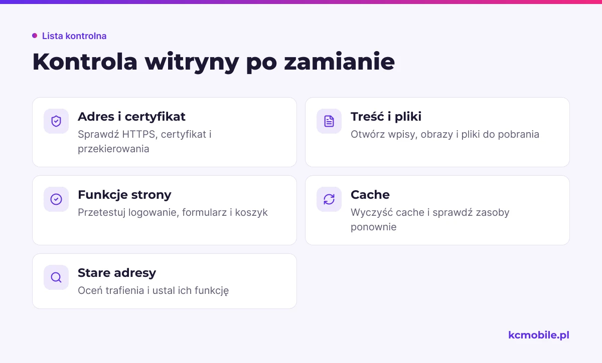 Lista porządkuje kontrolę adresów, treści, funkcji i cache po zamianie, by wykryć problemy widoczne dla użytkowników.