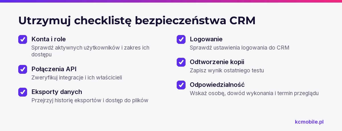 Lista pomaga właścicielowi CRM objąć przeglądem konta, integracje, eksporty i testy odtworzenia kopii.