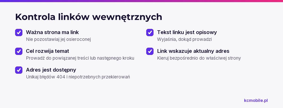 Lista kontrolna pomaga sprawdzić, czy linki wewnętrzne prowadzą do dostępnych, powiązanych stron i jasno zapowiadają cel przejścia.