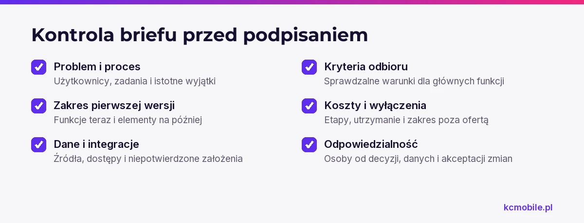 Lista kontrolna zbiera ustalenia do sprawdzenia w briefie, ofercie i załącznikach, aby dokumenty opisywały ten sam zakres.