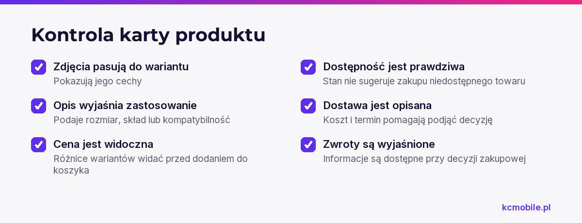 Lista kontrolna karty produktu pomaga ocenić, czy kupujący może sprawdzić dopasowanie, wariant, dostępność oraz warunki zakupu.