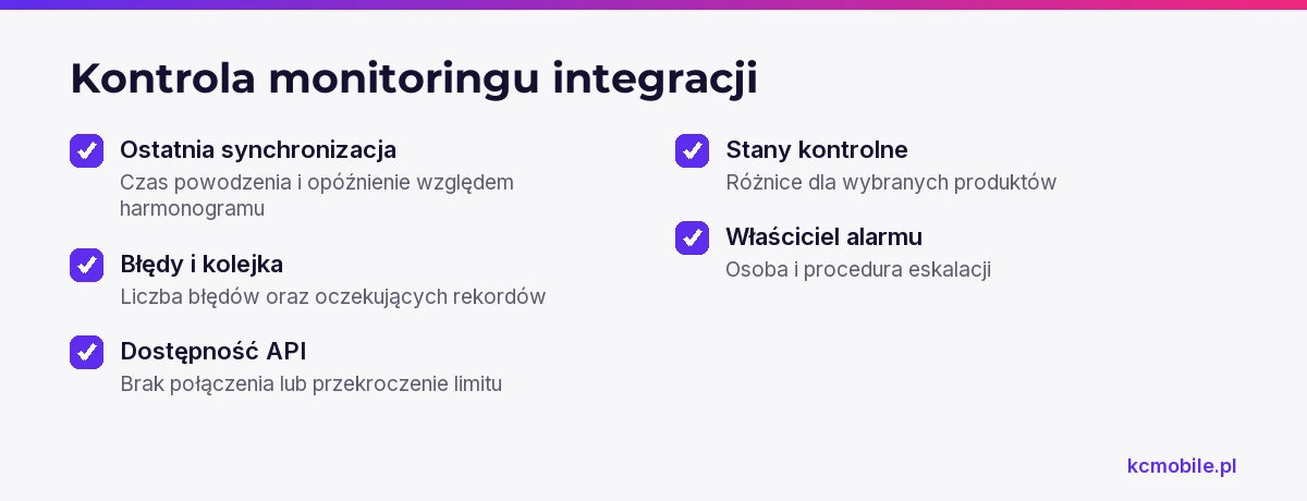 Lista wskazuje sygnały monitoringu, które pomagają wykryć opóźnienia, błędy i różnice oraz przypisać reakcję na alarm.