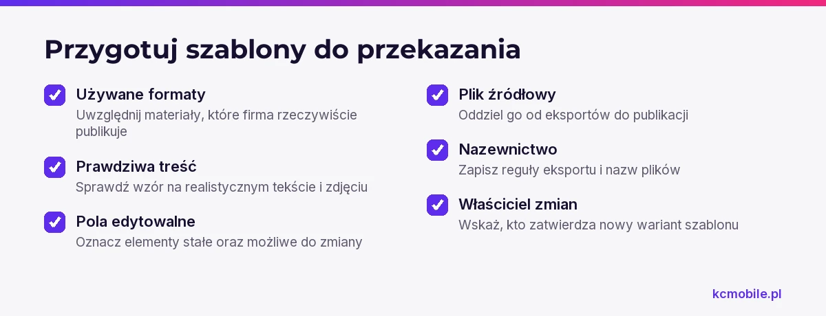 Lista kontrolna porządkuje szablony, pliki źródłowe, eksporty i odpowiedzialność przed przekazaniem zestawu zespołowi.