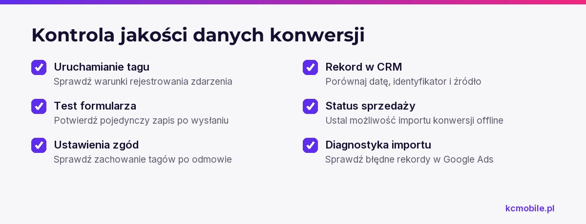 Lista kontrolna prowadzi przez tagi, zgody, formularz, CRM i diagnostykę importu, by potwierdzić, że platforma otrzymuje użyteczne dane.