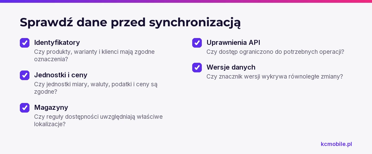 Lista kontrolna pomaga wychwycić rozbieżności identyfikatorów, cen, magazynów i uprawnień przed wymianą danych.