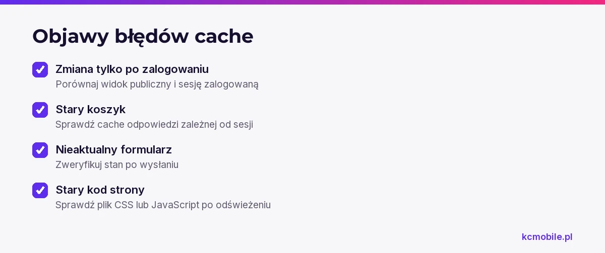 Lista objawów pomaga rozpoznać, czy cache pokazuje nieaktualną treść lub niewłaściwy stan koszyka, formularza albo kodu strony.