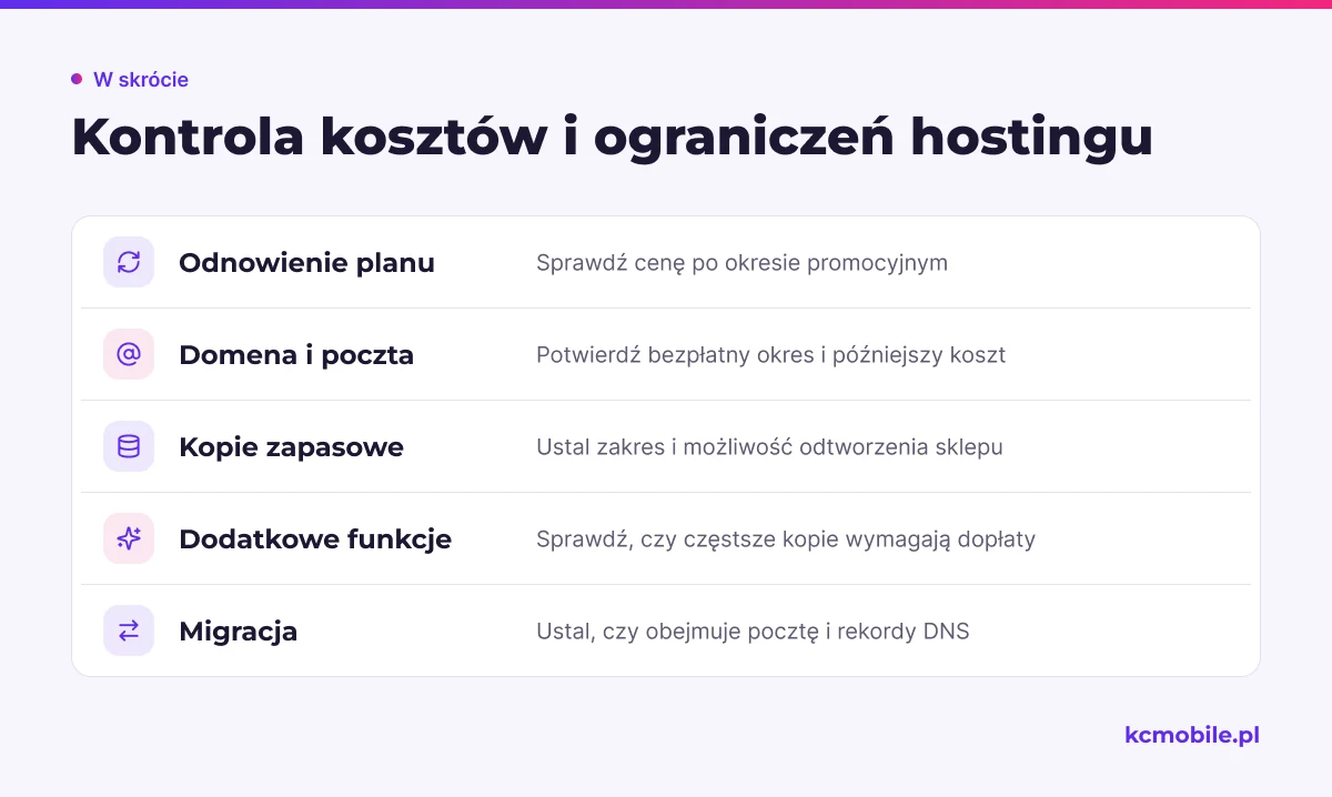 Lista kontrolna przypomina, które składniki oferty Hostinger sprawdzić przed zakupem, aby ocenić koszt dalszego korzystania i zakres ochrony danych.