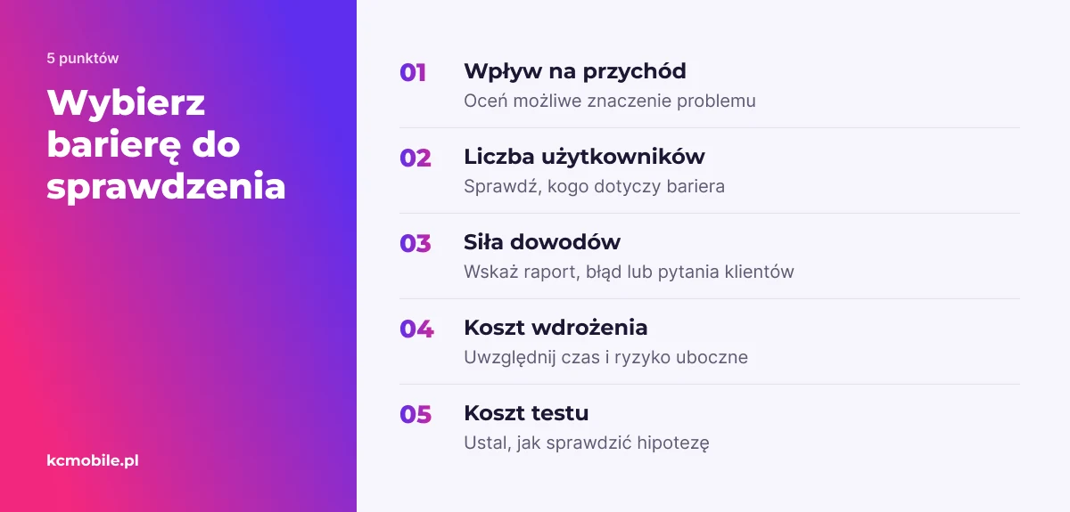 Lista pomaga porównać wpływ bariery, skalę problemu, dowody i koszt testu, aby wybrać pierwszą zmianę do sprawdzenia.