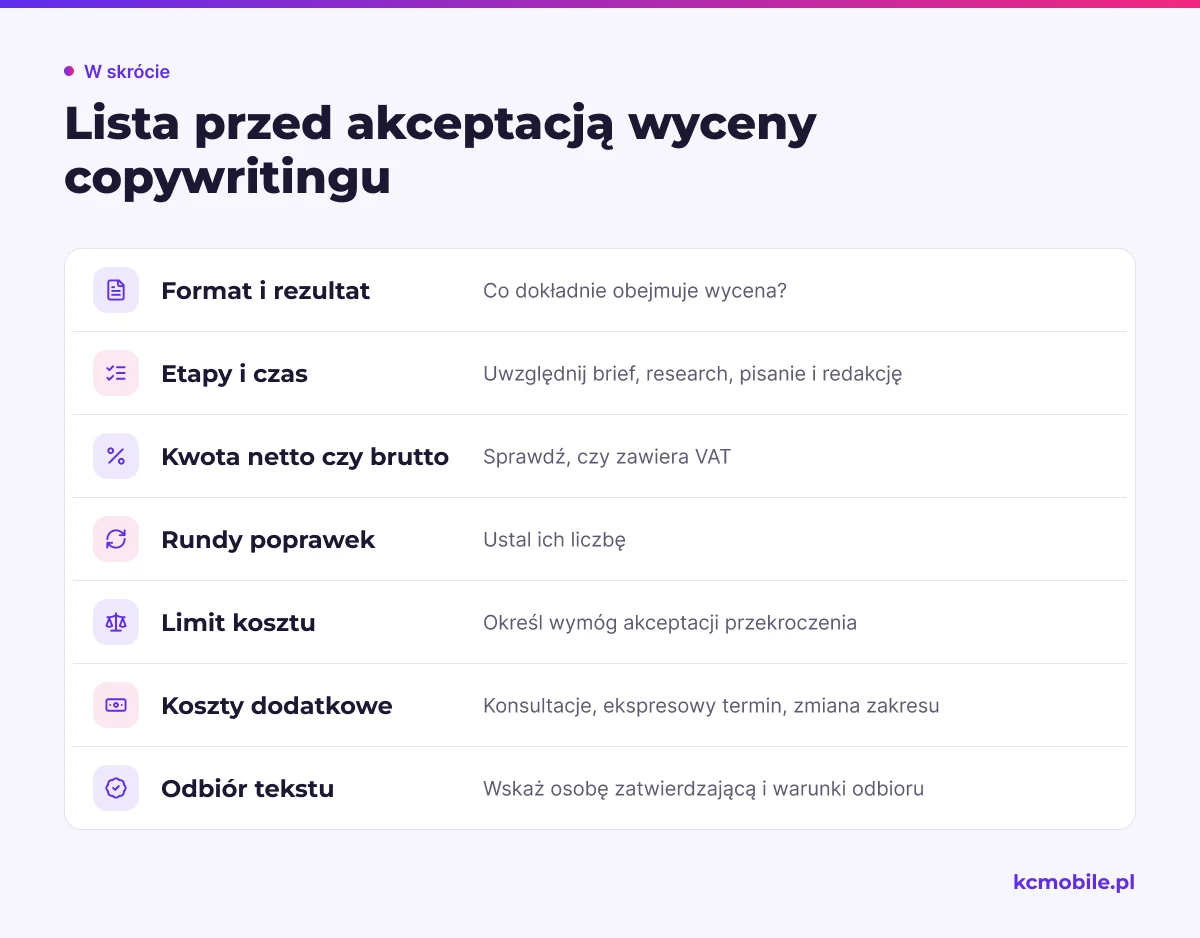 Lista pomaga sprawdzić zakres, rozliczenie, poprawki i odbiór tekstu przed zaakceptowaniem oferty copywritera.