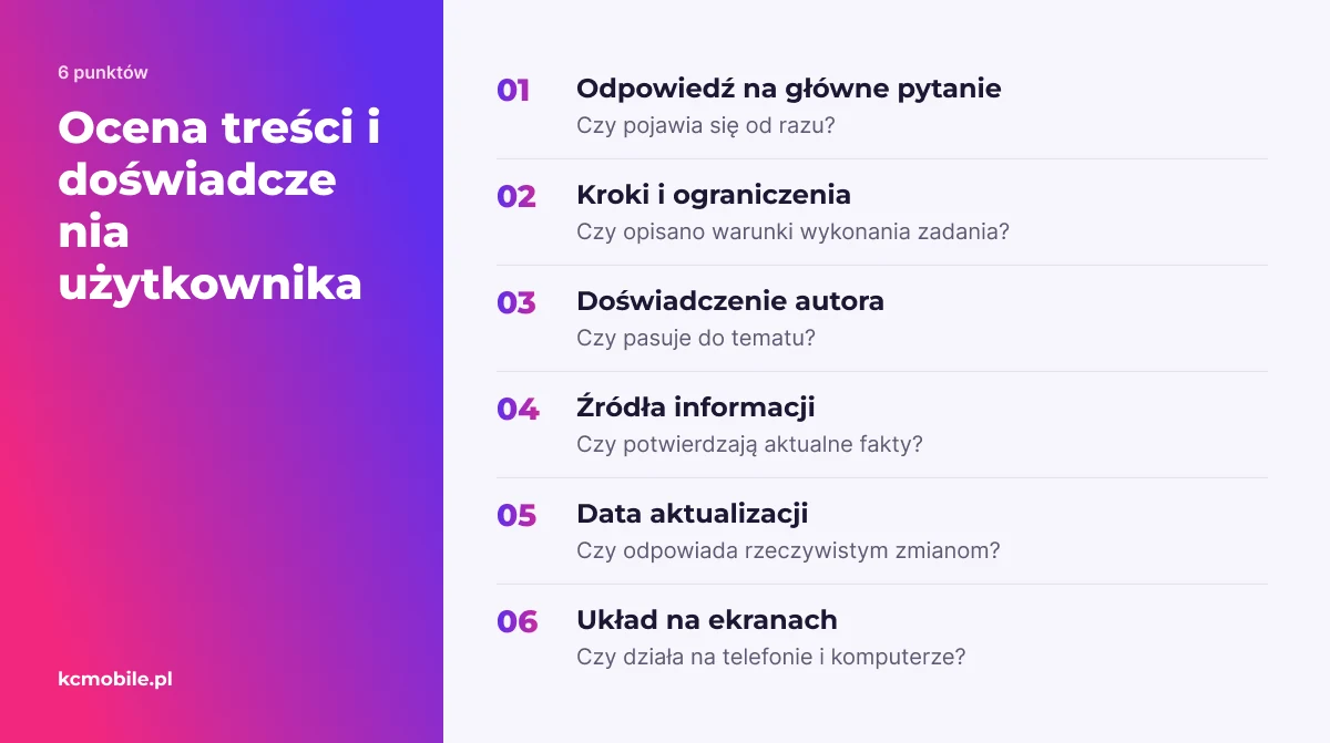 Lista kontrolna pomaga ocenić, czy treść odpowiada na problem użytkownika, jest wiarygodna i działa w różnych widokach.