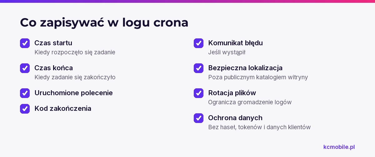 Lista kontrolna pokazuje, jakie informacje zapisywać i jak chronić log crona, aby ułatwić diagnozę bez ujawniania danych.