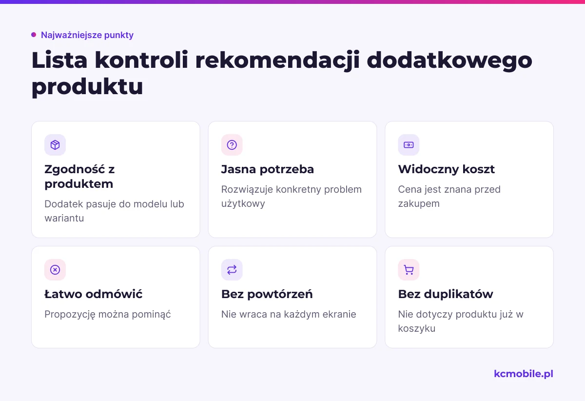 Lista kontroli pomaga ocenić, czy propozycja uzupełnia zakup, jest zrozumiała i nie utrudnia klientowi dokończenia zamówienia.