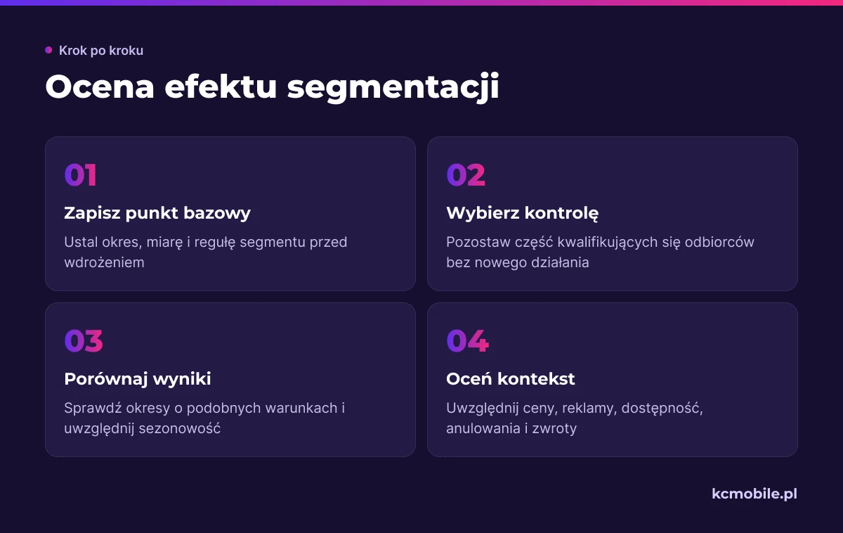 Schemat porządkuje ocenę segmentacji od punktu bazowego po porównanie z kontrolą i uwzględnienie innych zmian.
