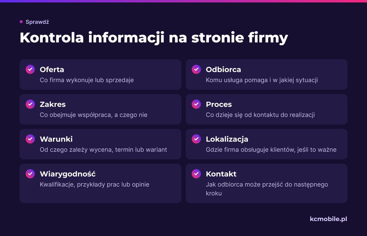 Lista kontrolna pokazuje, jakie informacje pomogą klientowi zrozumieć ofertę firmy i podjąć następny krok.