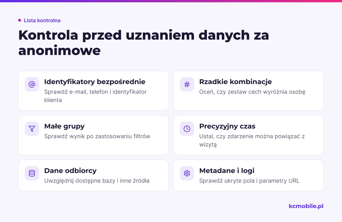 Lista kontrolna zbiera miejsca, w których mogą pozostać wskazówki o osobie, aby przed udostępnieniem próbki sprawdzić ryzyko identyfikacji.