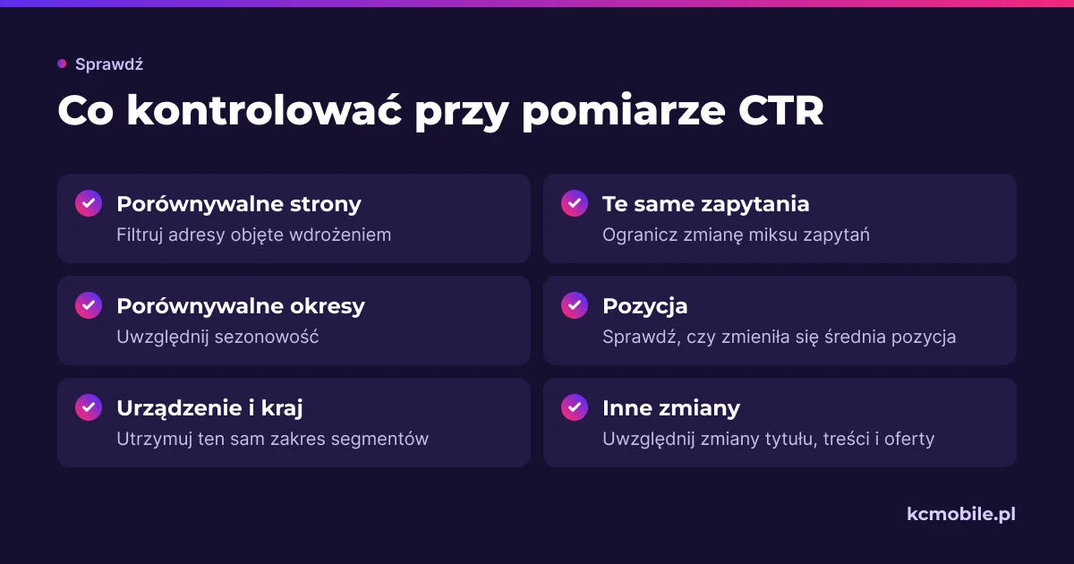 Lista kontrolna porządkuje czynniki porównania CTR w Search Console, by ocena zmiany uwzględniała warunki poza samym schema.