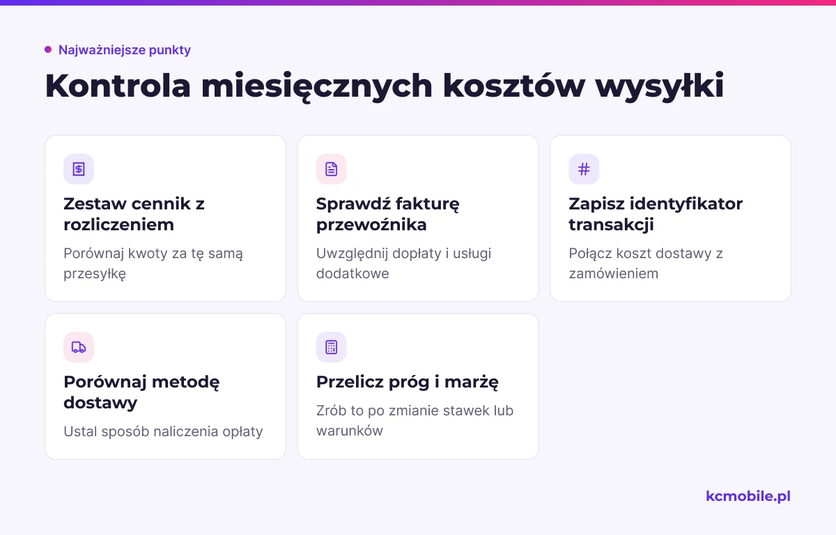 Lista kontrolna porządkuje miesięczne sprawdzenie kosztów wysyłki i wskazuje, co zestawić przed zmianą progu lub ofert.