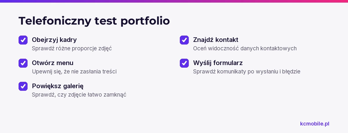 Lista prowadzi przez kontrolę zdjęć, menu, galerii i formularza, by ocenić wygodę portfolio na telefonie.