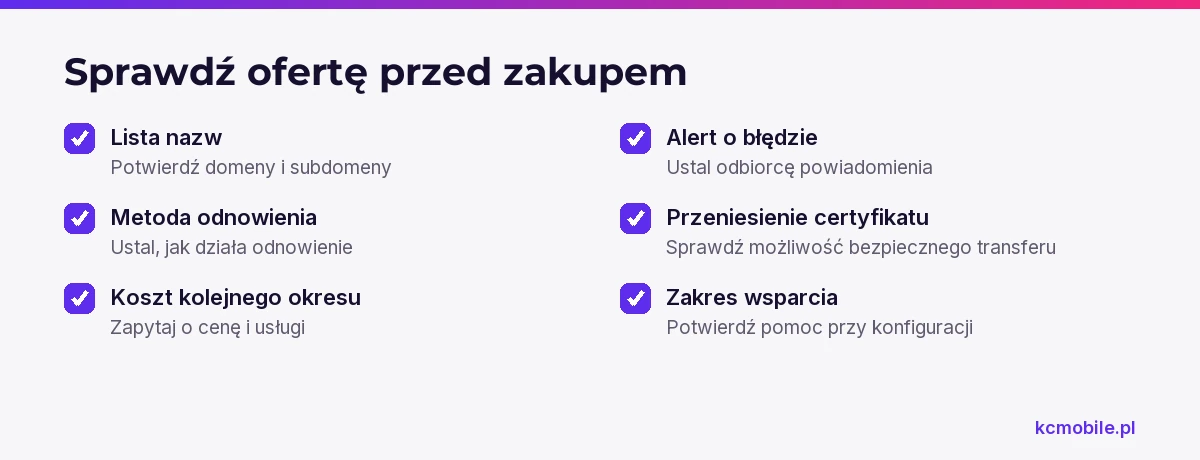 Lista pytań do dostawcy porządkuje kontrolę zakresu nazw, odnowienia i wsparcia, zanim firma wybierze ofertę SSL.