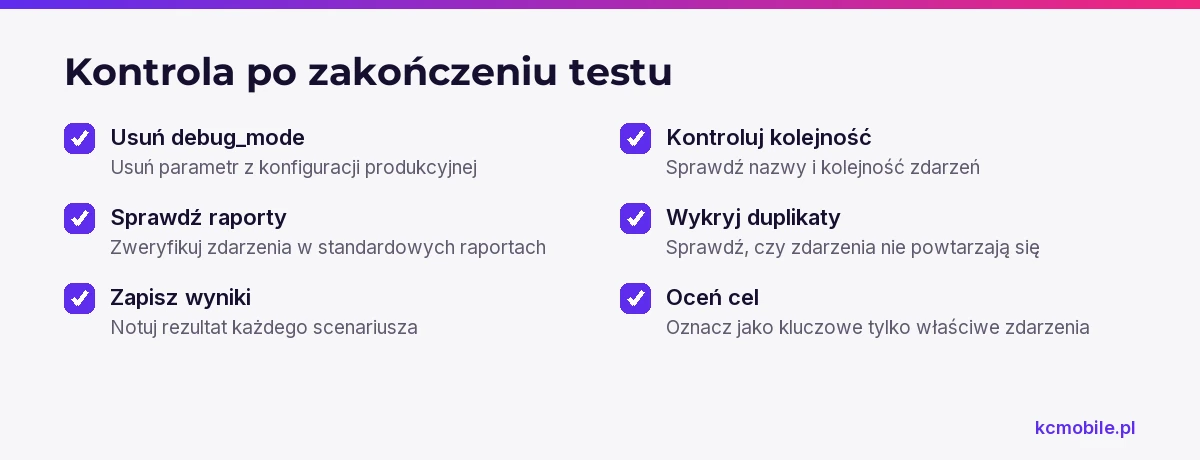 Lista zbiera kontrole zamykające test GA4, by uporządkować konfigurację, wyniki i ocenę zdarzeń przed zakończeniem pracy.
