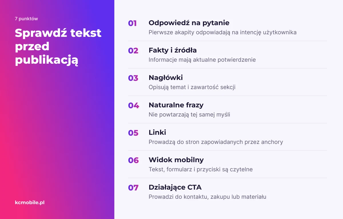 Lista kontrolna zbiera najważniejsze elementy do sprawdzenia przed publikacją, aby tekst był zrozumiały i działał na stronie.