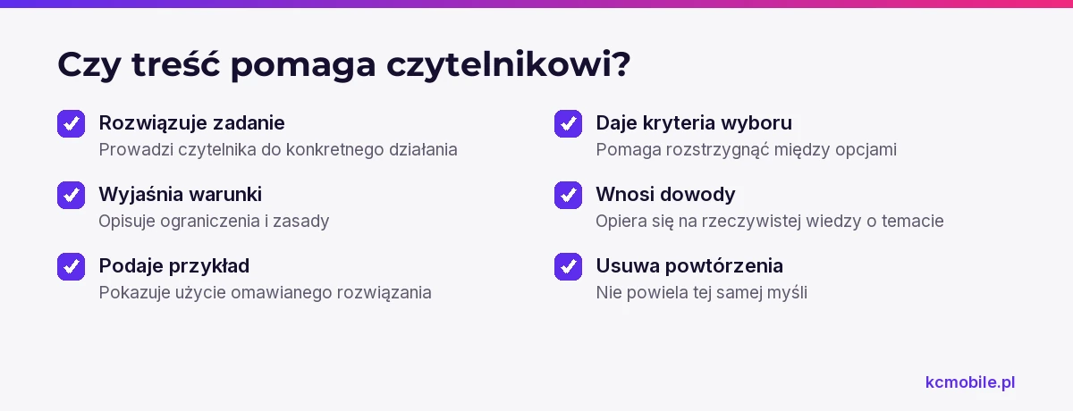 Lista kontrolna pomaga ocenić, czy artykuł wnosi praktyczną wartość i daje odbiorcy odpowiedź wykraczającą poza ogólny opis.