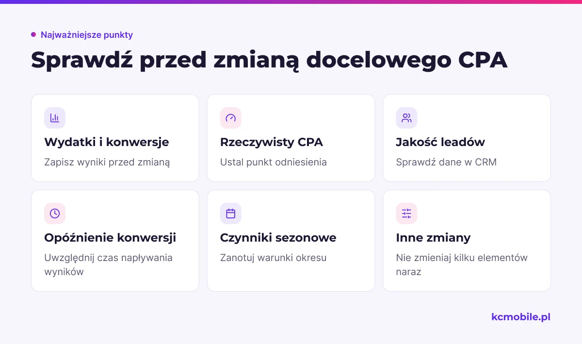 Lista kontrolna porządkuje dane do zapisania przed zmianą celu CPA, by później ocenić jej wpływ na wyniki kampanii.
