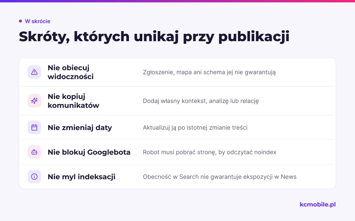 Lista przypomina o skrótach, które mogą wprowadzać w błąd lub utrudnić ocenę publikacji przed jej pojawieniem się w Google News.