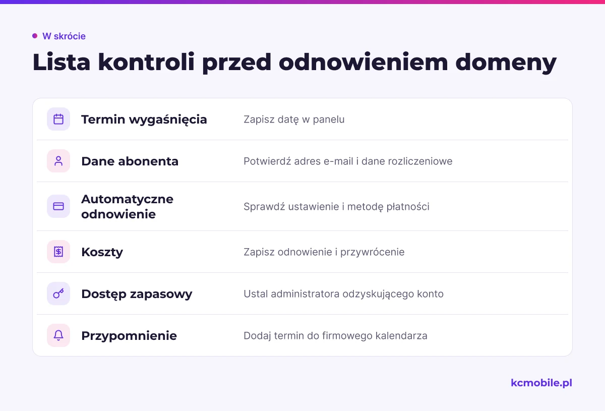 Lista przypomina, co sprawdzić w panelu, danych, płatnościach i kalendarzu, aby ograniczyć ryzyko utraty domeny.