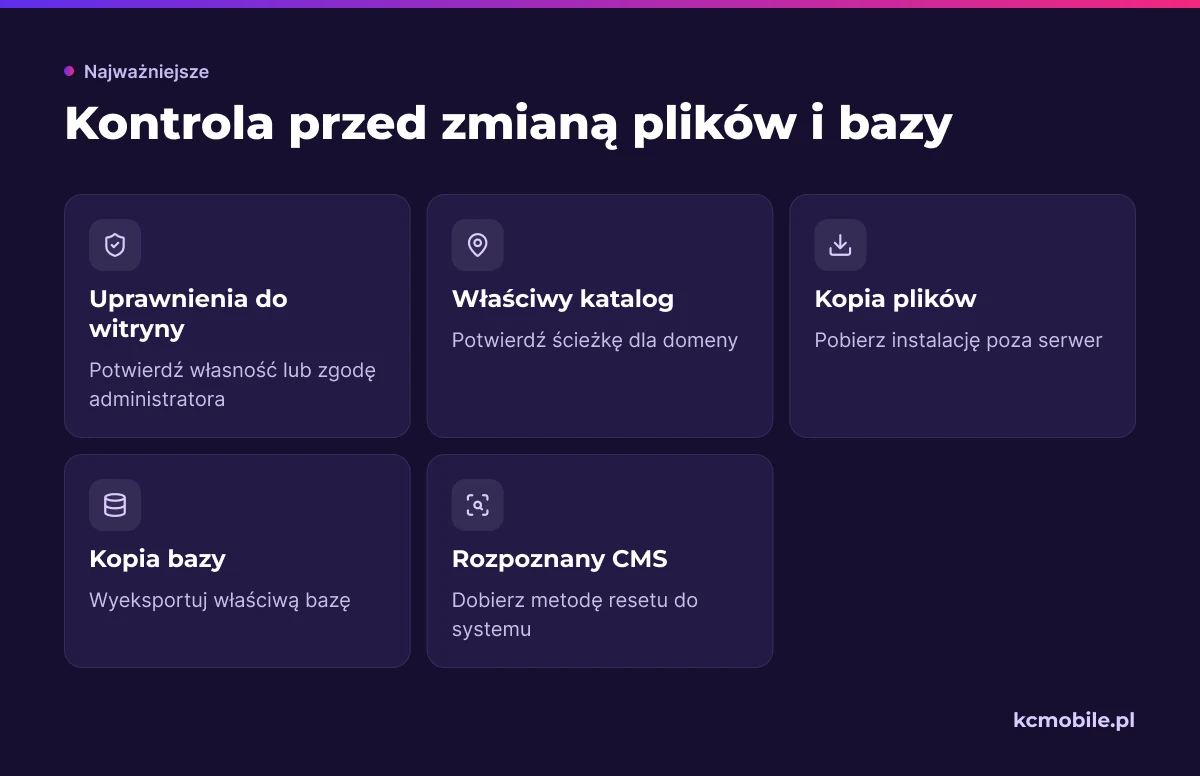 Lista kontrolna wskazuje, co potwierdzić i zabezpieczyć, zanim zmienisz pliki lub bazę witryny.